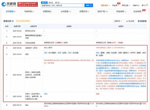 騰訊、京東戰(zhàn)略入股智道網(wǎng)聯(lián)，互聯(lián)網(wǎng)巨頭加速布局自動(dòng)駕駛運(yùn)營(yíng)新賽道